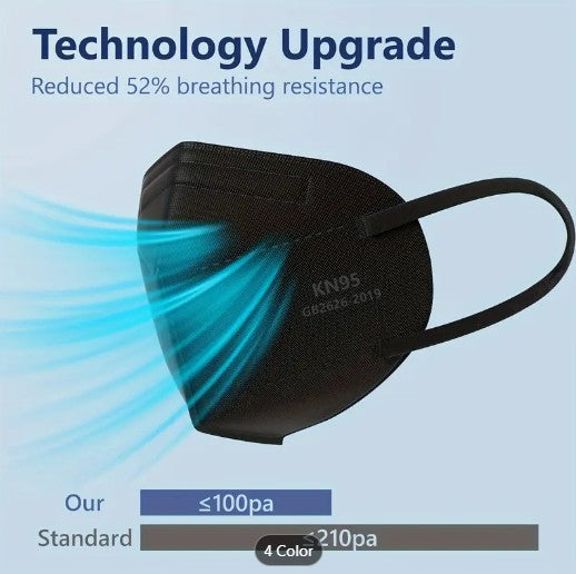 50pcs KN95 Face Masks - 5-Layer Black Safety Masks with ≥95% Filtration Efficiency, Breathable Elastic Ear Loops for Comfort & Secure Fit, Disposable Polypropylene Dust Protection for Workplace Safety